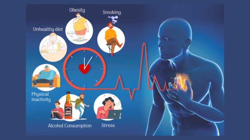 एओर्टिक वाल्व खराब होने के लक्षण - Cardiac Surgeon Dr. Sudhanshu J Agnihotri